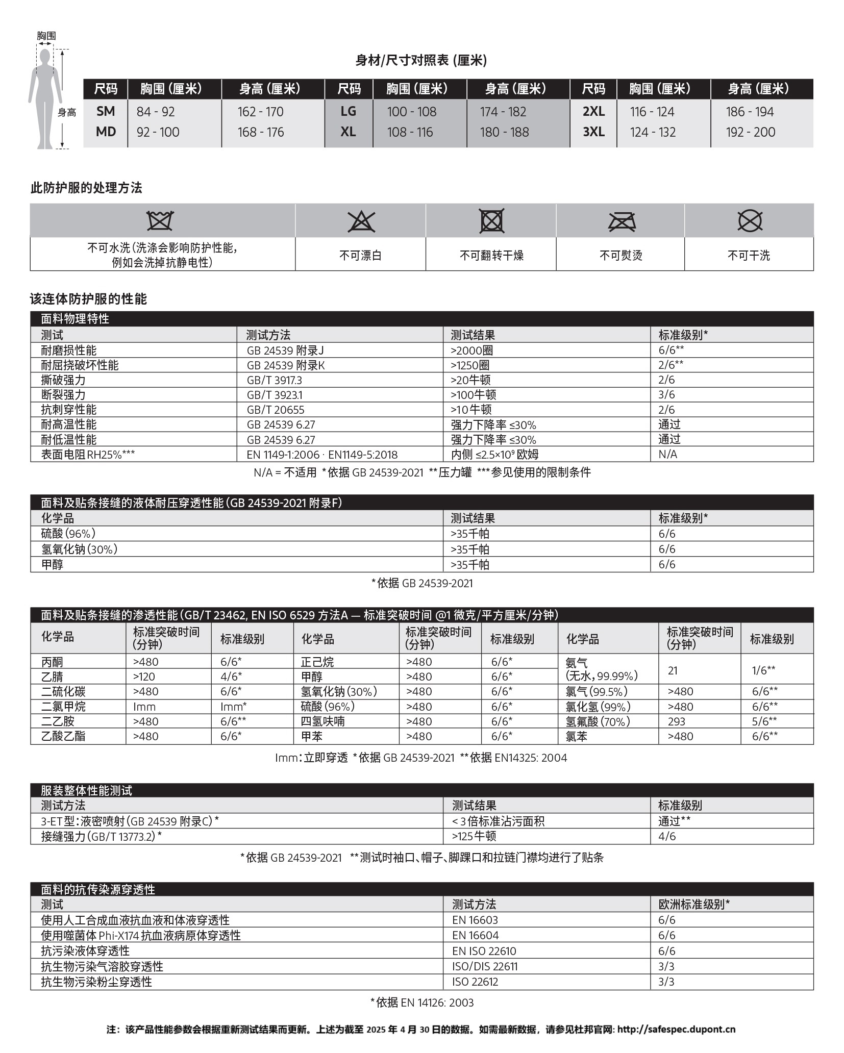 杜邦™ Tychem® 6000 F 带帽连体防护服 (TF198T GY, 原Tychem® F)-S